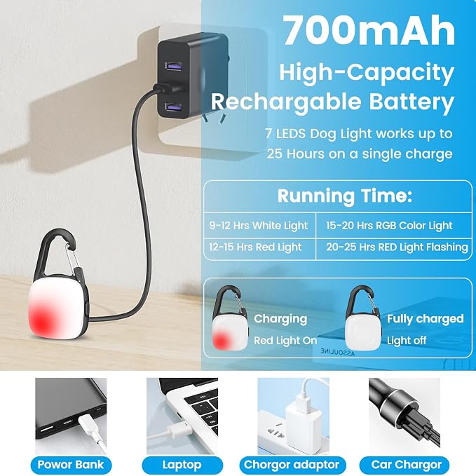 Dog Collar Light, 2 Pack Rechargeable Dog Light Clip On, 80LM Brightness 4 Color Modes Dogs Lights for Night Walking, Waterproof Pet Camping Essentials for Running, Cycling, Hiking (Black) - Image 4