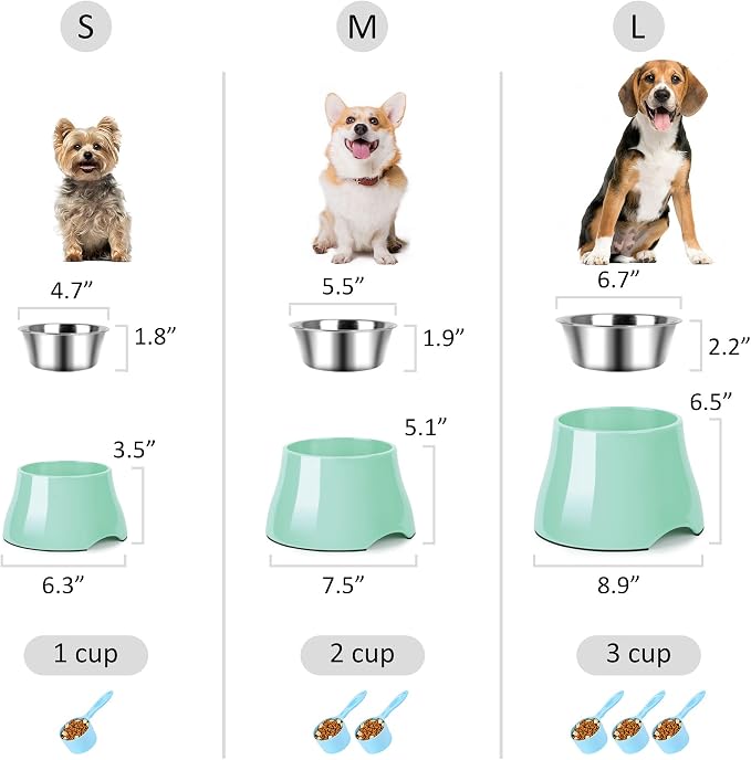 Dog Bowls,Cone Friendly Non Slip Single Dog Bowl with Stainless Steel Inner, Raised Bowls for Smll Dogs Spaniel Dogs Long Ear, High Capacity, M/2 Cup Mint Green - Image 2