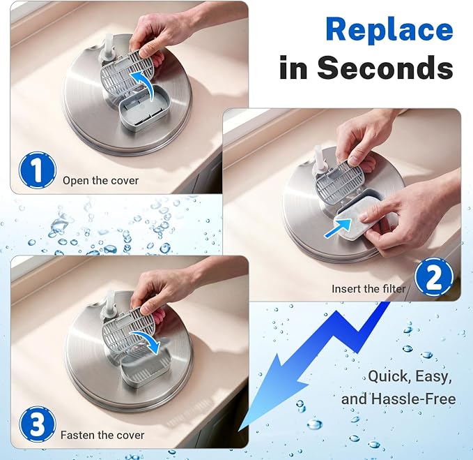 6 Pack Cat Water Fountain Replacement Filters and Sponges | For Adorabby 135oz/4L Pet Fountain and Dog Water Dispenser - Image 7