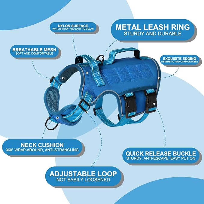 Dog Harness Medium Sized Dog, No Pull Dog Vest with Molle System | Tactical, Easy Control With Handle, Breathable Soft Padded, Adjustable, Reflective, No Choke for Walking, Blue Medium - Image 6