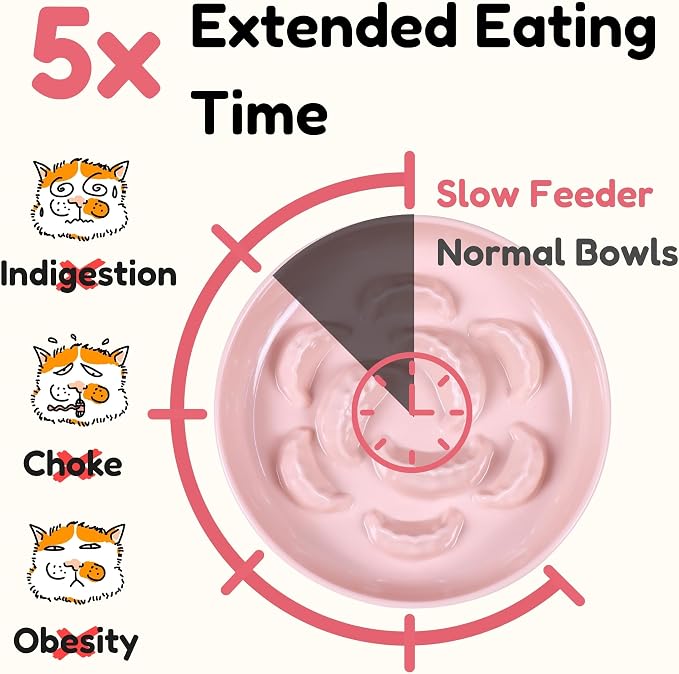 Unbreakable Slow Feeder Bowl - Melamine Puzzle Cat Bowl for Slow Eating - Cat Plates for Wet & Dry Food- Dishwasher Safe & Non Slip Design - (Pink, 1 Pack - 6.3" W*1.5H) - Image 4