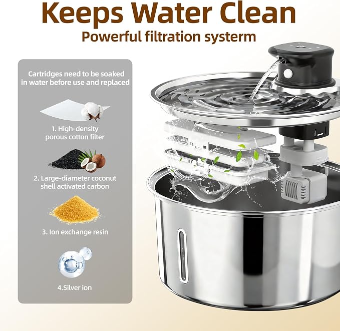 Wireless Cat Water Fountain,3.2L Stainless Steel Battery Operated | 1 Pack Filters | Cordless & Rechargeable | Motion Sensor | BPA-Free | DishwasherSafe | 20dB Ultra-Quiet | 108oz capacity - Image 5