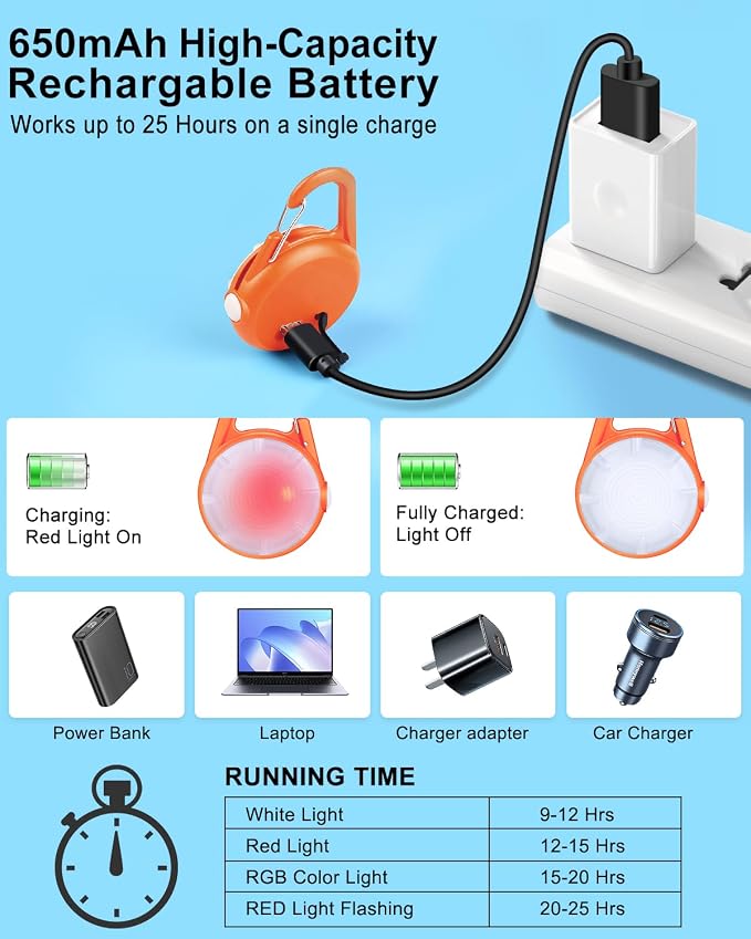 2 Pack Dog Collar Light, 4 Modes Clip On Dog Lights for Night Walking, Glow in The Dark LED Pet Collar Charm, Rechargeable Pet Camping Essentials for Nighttime Running, Cycling, Hiking(Orange) - Image 3