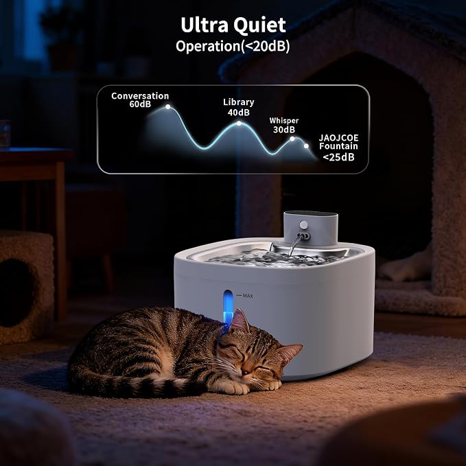 Cat Water Fountain Wireless: 118oz/3.5L Battery Operated Pet Water Fountain for Cats Indoor with Motion Sensor, Quiet Automatic Fountain with Stainless Steel Tray(8Filters) - Image 5