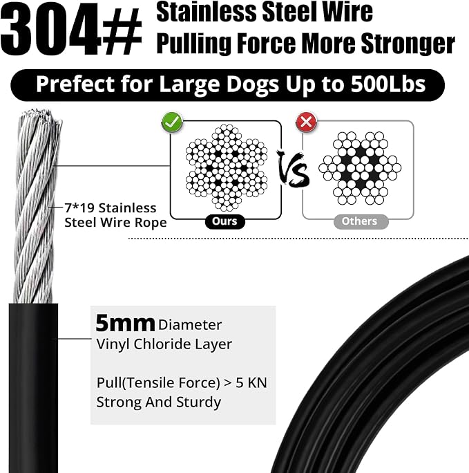 jenico Dog Tie Out Cable: 20 ft Dog Leads for Yard Heavy Duty | Dog Chain Leash for Small Large Dogs Up to 500 lbs - Outdoor Dog Runner Tether for Yard Camping Backyard - Image 2