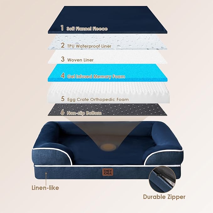 EHEYCIGA Orthopedic Dog Beds for Extra Large Dogs, Waterproof Memory Foam XXL Dog Bed with Sides, Non-Slip Bottom and Egg-Crate Foam Big Pet Couch Bed with Washable Removable Cover, Navy | Non-Slip Bottom and Egg-Crate Memory Foam Extra Large Pet Couch... - Image 5