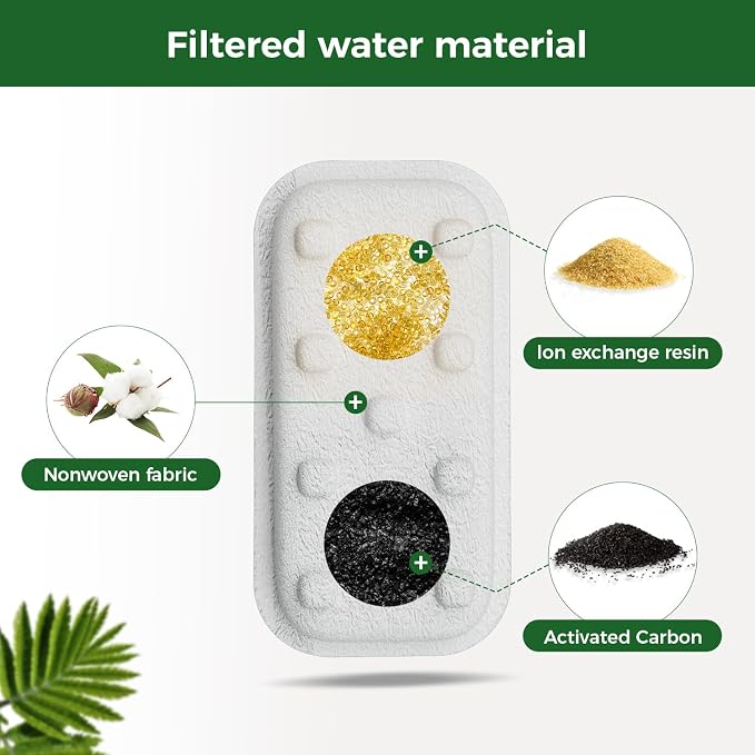 Cat Water Fountain 8 Pack Replacement Filters/Sponges (4+4) -Compatible with Apauk-APFSS-3201 Stainless Steel Cat Water Fountain - Image 3