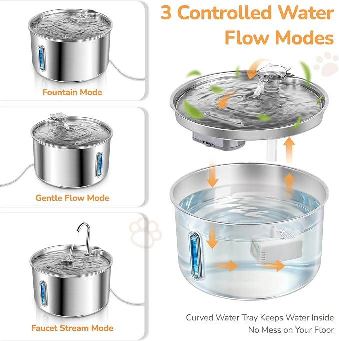 Stainless Steel Cat Water Fountain, 135oz/4L, Ultra-Quiet | Automatic Cat Dog Water Dispenser with Adjustable Pump, 3 Flow Modes, Large Capacity for Multiple Pets - Image 6
