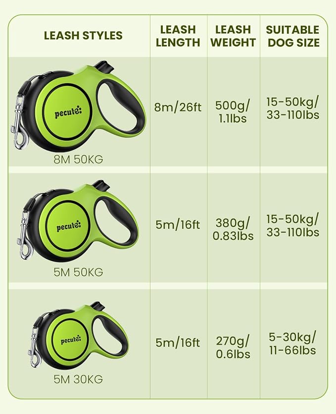 Pecute 16.4ft Retractable Dog Leash with 1.6ft Chew Proof Steel Cable | For Power Chewers & Pullers, Heavy Duty Locking for Medium/Large Dogs 33lbs-110lbs, Anti-Tangle & Poop Bag Holder Included - Image 9