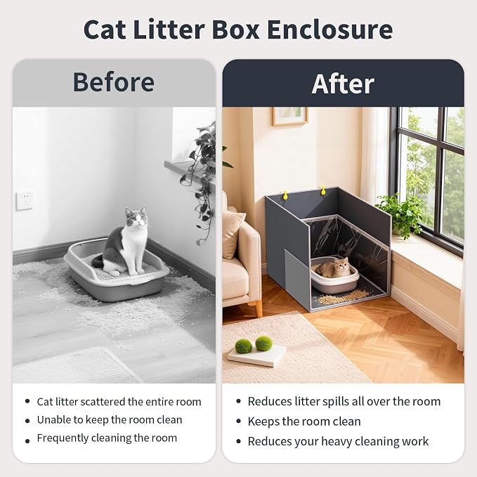 Aokeyee 2PCS Cat Litter Box Enclosure Splash Guard, Gray Waterproof | 27.16x21.65x16.53, Removable PVC Mat with 2 Hooks, Foldable Anti-Leakage Dust Control - Image 7