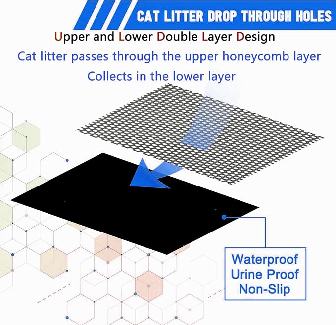 Honeycomb Cat Litter Mat, Double Layer, 23.4"x14.7", Gray | Durable Cat litter box mat, ultra-soft BPA-free non-toxic EVA, non-slip urine-proof base, easy-clean, washable, traps litter - Image 7
