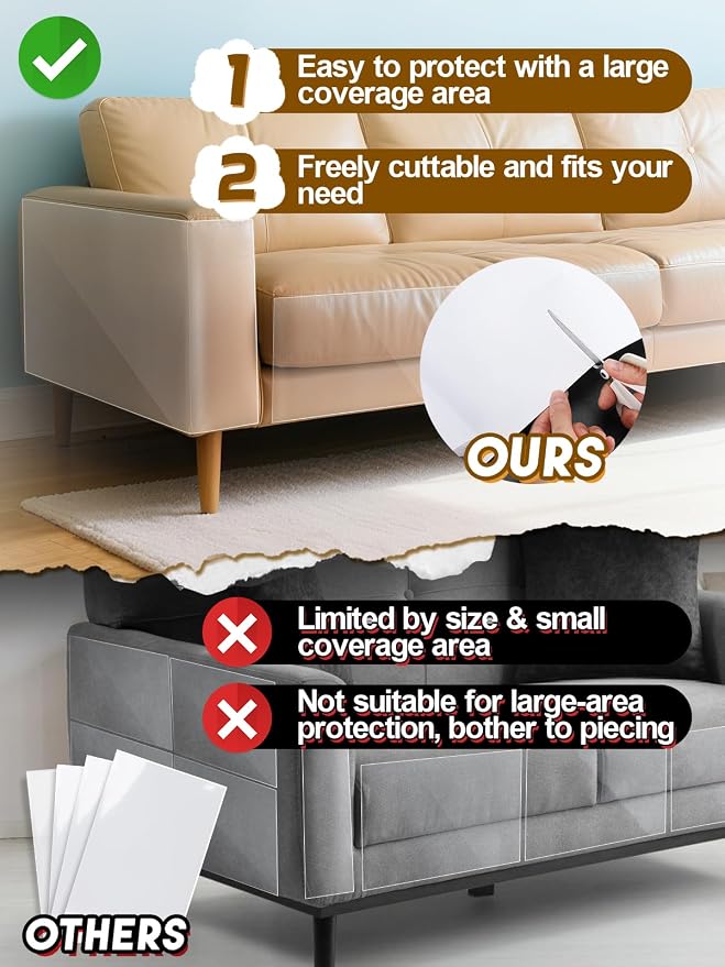 Acostop 12"x136" Cuttable Cat Scratch Furniture Protector for Leather Couch | Transparent Easy to Remove Anti-Scratch Couch Protector from Cat, No Pins - Image 2