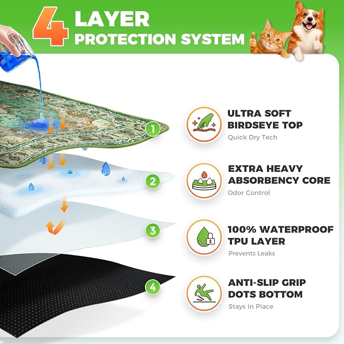 Hompet Cat Litter Mat 2 Pack, 20x60 Large Machine Washable Trapping Mats for Cats, Super Absorbent & Urine-Proof Cat Litter Box Mat for Floor, Waterproof & Non Slip Kitty Litter Rug - Image 2