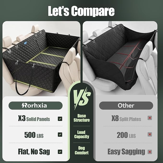 Rorhxia 3-in-1 Dog Car Seat Cover for Back Seat with Road Trip & Daily Mode | 3 Modes for Full Pet / Storage / Passenger, 500 lbs Hard Bottom Supports, 45% More Space, 100% Waterproof, 7-Layer Protection - Image 4