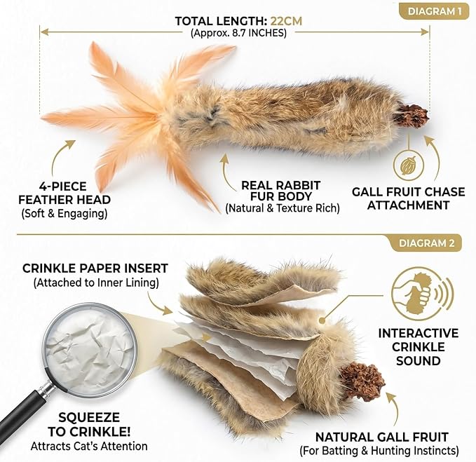 Cat Toy Rabbit Fur Feather 3pcs Gall Fruit Treat Kitten Kick Indoor | Kitten Teething Toy with Crinkle Paper, Rabbit Feathers Hunting Play, Catnip Gall Fruit Stress Relief, Kick Chew Interactive - Image 3