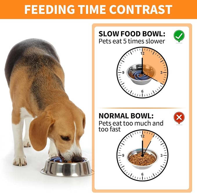 Slow Feeder Dog Bowls Insert, Bestalk Soft Silicone Slow Eating Feeder Insert with Suction Cups for Small, Medium and Large Dogs, Fit into Basic and Elevated Dog Bowls, Dark Blue - Image 2