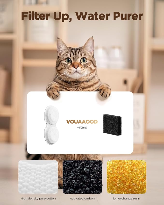 VOUAAOOD Cat Fountain Filters Replacement: 24 Pet Water Fountain Filters - 12 Carbon Filters + 12 Sponges Filters Suitable for H6 Cat Fountain for Drinking - 6 Months Usage Kit - Image 2