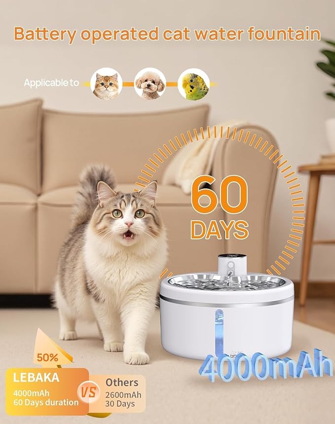 Wireless Cat Water Fountain [with Stainless Steel Tray], 84oz/2.5L Pet Fountain for Cats Inside, Cat Fountain for Drinking with Motion Sensor - Image 5