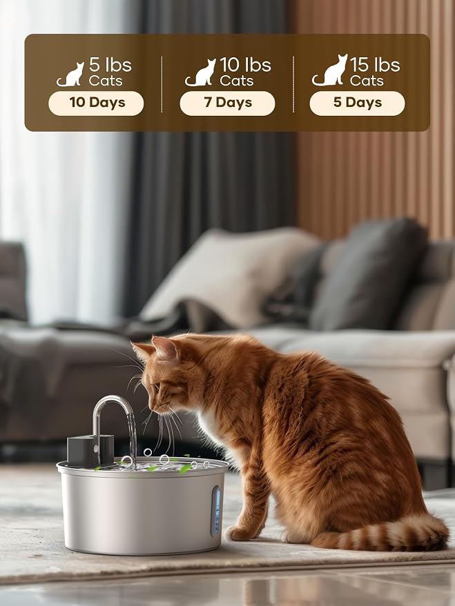 Tomxcute Wireless Cat Fountain 10 Filters -108oz Cordless Battery Operated | Quiet Pump Stainless Steel Pet Fountain with 3 Smart Water Supply Modes Rechargeable Water Dispenser for Cats, Dogs, Pets - Image 7