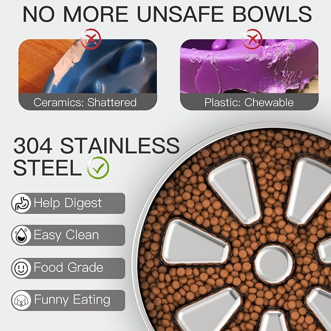 Feedoo Slow Feeder Dog Bowl Large Breed 4-Cup, Double-Wall Stainless Steel | Spiral Maze Design • Slows Down Fast Eaters • Heavy Duty Non-Slip Base • Dishwasher Safe • For Large & Giant Breeds - Image 4