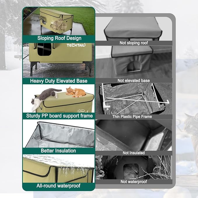 Large Heated Outdoor Cat House for Outside Winter, Insulated Weatherproof Cat Shelter with Slanted Roof, Escape Door & Heating Pad, Elevated Kitty Bed Feral Cat House for Outdoor Cats Stray Barn Cat - Image 6