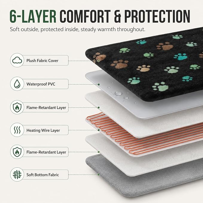 Pet Heating Pad 20x16 in with Smart Thermostat Switch and Power Line Protection Tube,Obtained MET and UL Dual Certification,Waterproof Pet Heating Pad for Dogs with Plush Fabric Cover-Black - Image 9