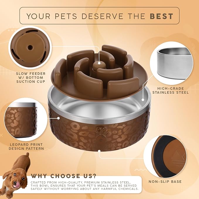 FAHRMOSIS 64 OZ Dog Bowl with Slow Feeder Insert Stainless Steel Pet Water Bowl for Medium & Large Breed Non Slip Rubber Base & Plastic Puzzle Feeder - Gold Leopard - Image 2
