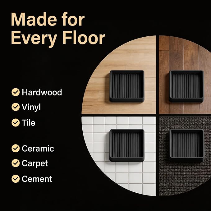 Yelanon Furniture Coasters,8 Pcs 2” Furniture Caster Cups - Non Slip Pads Hardwood Floors - Non Skid Furniture Grippers, Rubber Furniture Feet, Anti Slide Floor Protector for Bed Couch Stoppers - Image 4