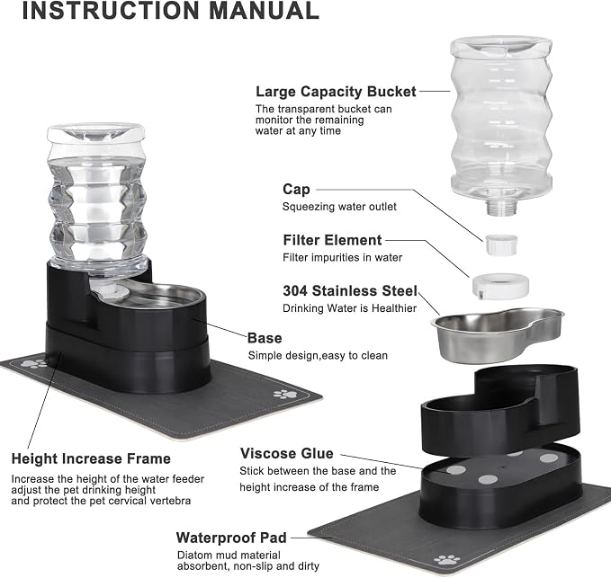 RIZZARI 7L Elevated Dog Water Dispenser :Comfortable Feeding Height | For Senior Dogs/Gravity Auto Refill/Spill-Resistant Base/Stable Anti-Tip Design/Indoor Homes & Multi-Pet Families - Image 3
