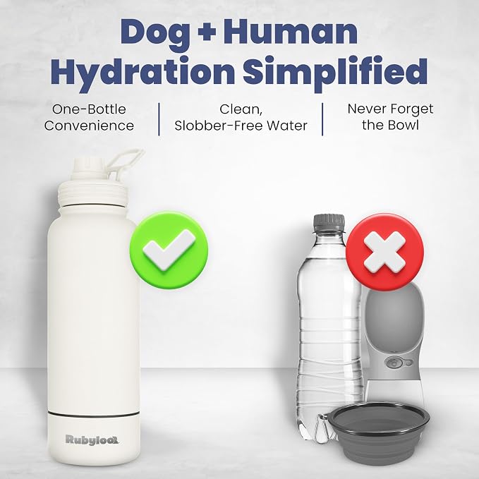 Rubyloo Dog Water Bottle with Detachable Bowl for Dog Lovers, Solid Cream | 32oz Insulated Stainless Steel Bottle, 8oz Detachable Bowl, Leak-Proof Lid, BPA-Free, Hiking, Walking, Travel, Gift - Image 2