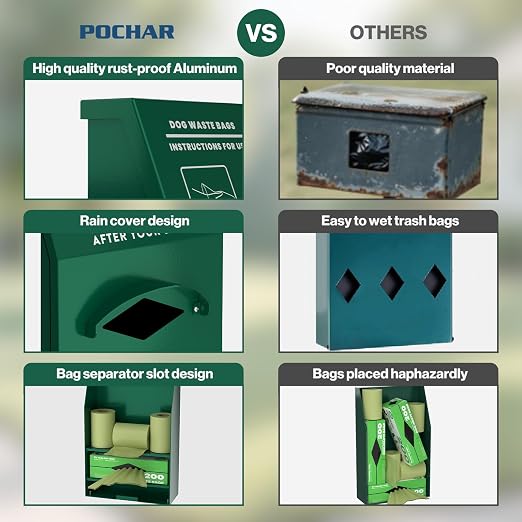 POCHAR Aluminum Outdoor Dog Bag Dispenser with Pick Up Sign for Pet Waste | Rust-Proof Wall-Mounted Poop Bag Dispenser for Dog Waste, Includes Lock & Mounting Hardware - Image 6