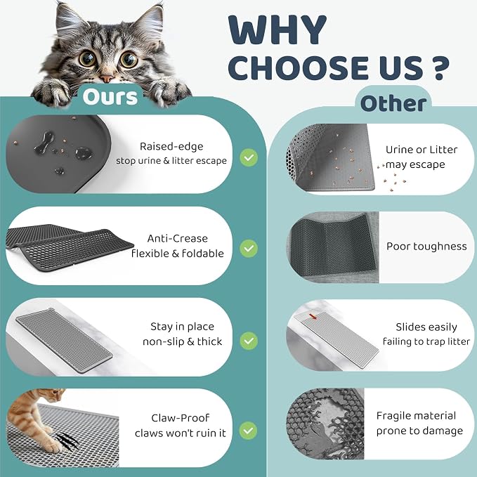 Silicone Cat Litter Mat 24x15" Double Layer Honeycomb Non-Slip | Food-Grade, Machine Washable, Anti-Crease, Claw-Proof, Raised Edges, 24 x 15‘’ Fits Standard Box, Soft on Paws - Image 3