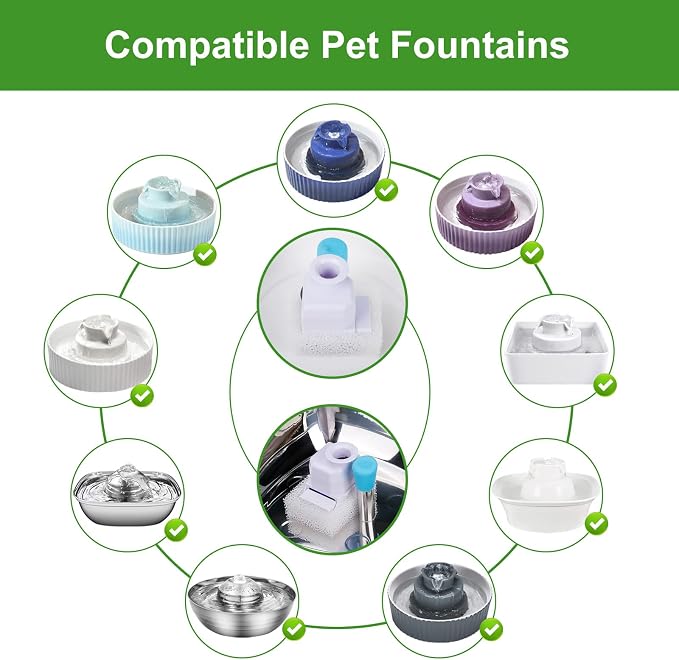 Replacement Filters for 360 Ceramic Pet Fountain | 10 Pack Replacement Filters for Wonder Creature Aurora /Cup Cake Pet Fountain(8Carbon Filters+2 Foam Filters) - Image 2