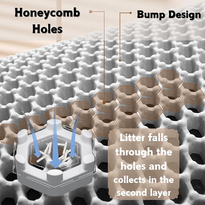 Honeycomb Double Layer Cat Litter Mat, Gray, 36 x 24 Inch, 1 Pack | Soft EVA Material, Non-Slip Backing, Urine & Water Resistant, Scatter Control, Washable & Durable, Ideal for Indoor Cats - Image 6