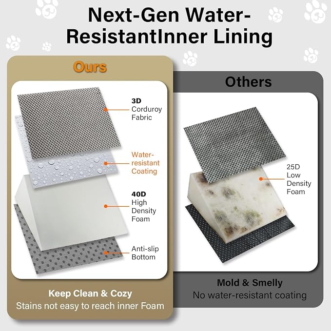 JoyBlooms Upgraded Dog Ramp for Stairs, Dog Stairs for Small Dogs (Corgi & Dachshund), 40D Foam Non-Slip, 30° Slope with Glow Strip, 13.8"x10.2"x5.9", Gray-3pcs - Image 7