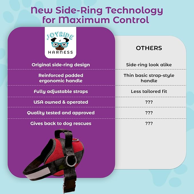 Joyride Basic Dog Harness 1.0 | Red Rush | L | Adjustable pet vest with 3 side leash rings for training, walking and improved control for small, medium or large dogs - Image 4