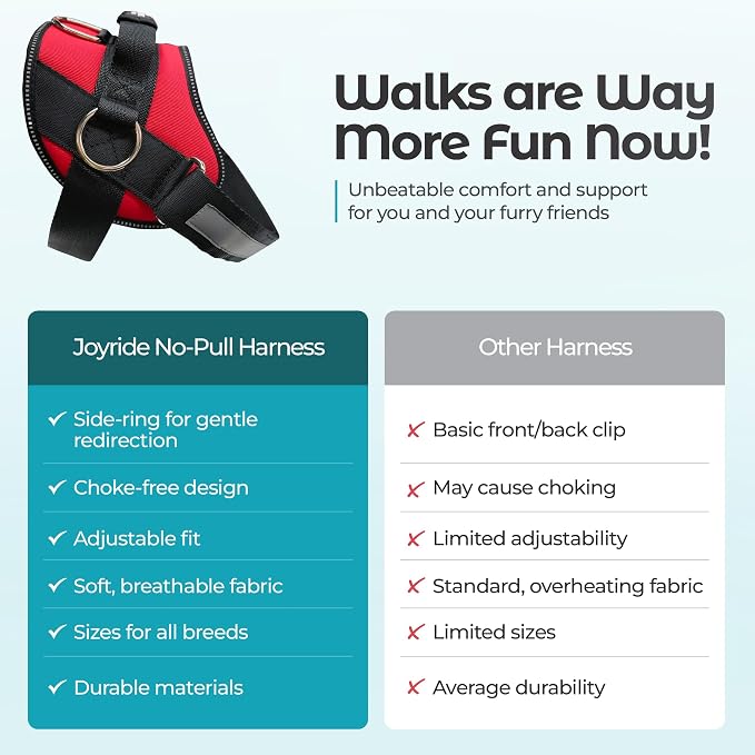 Joyride Basic Dog Harness 1.0 | Red | XS | Adjustable pet vest with 3 side leash rings for training, walking and improved control for small, medium or large dogs - Image 3