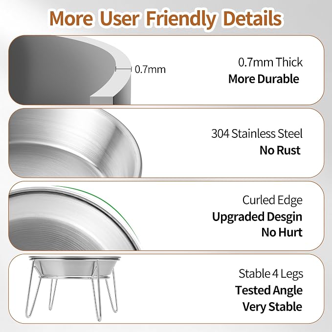 WROSWT Elevated Cat Bowls, 304 Stainless Steel Raised Cat Dishes with Stands, Wide Shallow Anti-Vomiting Kitten Feeder for Whisker Fatigue Relief, Food and Water Bowls Set for Indoor Kitten, 2 Set - Image 2