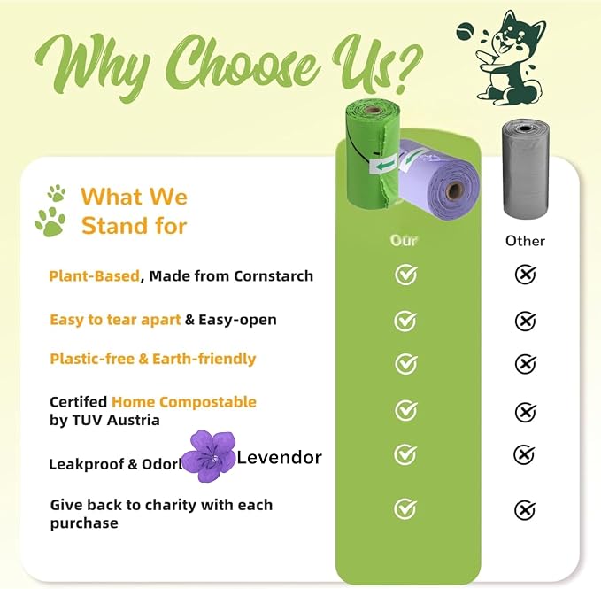 100% Certified Home Compostable Dog Poop Bags - Part Of Every Purchase will Go To Charity - ASTM D6400 & EN 13432 Compliant - 150 x Plant Based Compostable Poop Bags - Image 6