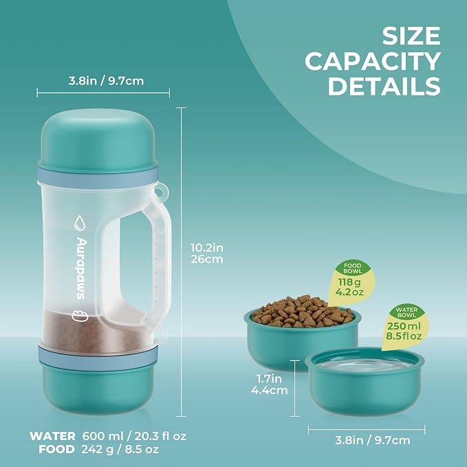 20.3oz Dog Water Bottle Portable with Food Container & 2 Bowls | Feeding & Hydration, 8.5oz Food Storage, 8.5oz Travel Water Bowl, 4.2oz Food Bowl, Portable Pet Dispenser for Hiking Camping - Image 2