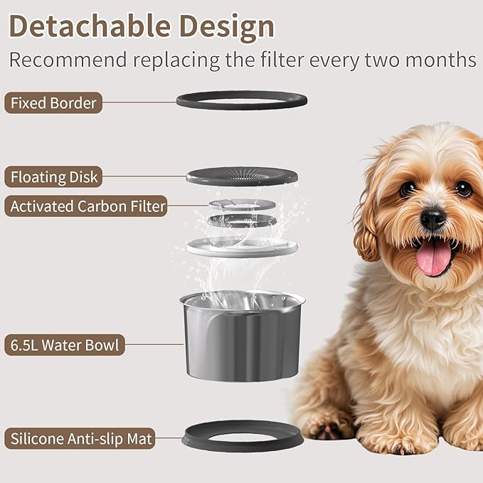 6.5L Dog Water Bowl No Spill 1.6 Gallon Stainless Steel Water Bowl with 4 Filters for Dogs 220oz Large Capacity No Splash Slow Drinking Feeder with Anti-Slip Mat for Messy Drinkers - Image 5