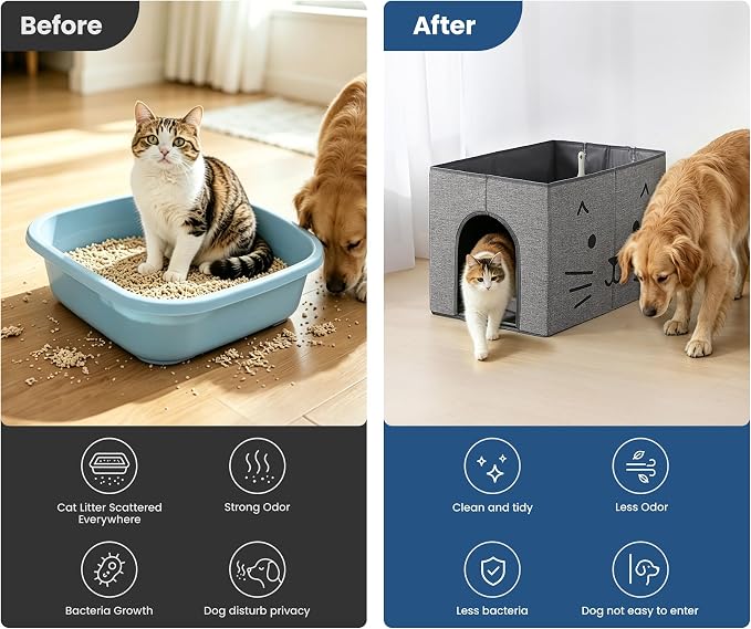 Dog Proof Cat Litter Box Enclosure, Gray | Side Arched Entrance, High-Sided, Waterproof, Cat Box Enclosure Splash Guard, Reduces Litter Scatter & Urine Spray - Image 2