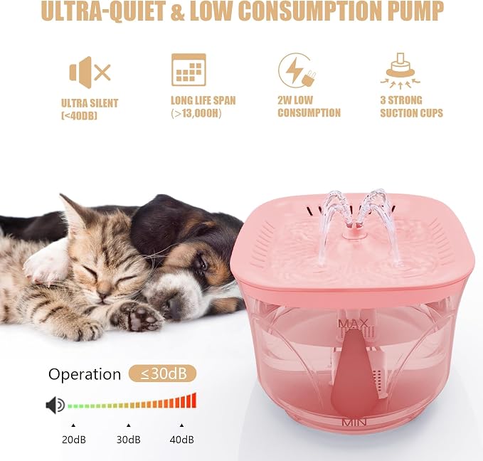 Cat Water Fountain, 2.4L/2.5QT Capacity, Pink | Ultra Silent Pet Drinking Fountain for Cats and Small Dogs, Indoor Water Fountain, with Replacement Filters - Image 4