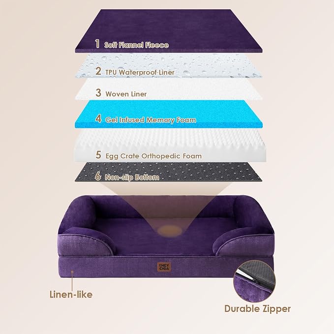 EHEYCIGA Orthopedic Dog Bed Medium Size Dog, Waterproof Washable Pet Beds | Non-Slip Bottom and Egg-Crate Memory Foam Dog Couch Bed with Washable Removable Cover, Purple - Image 3