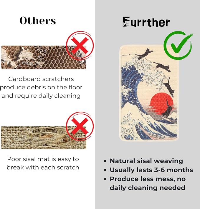 Sisal Cat Scratcher Post Mat (Use on Wall, Couch and Carpet), Durable and Shedding-Resistant Cat Scratching Surface - 21.7x13 inch with Adhesive Pads (The Cat Wave) - Image 3