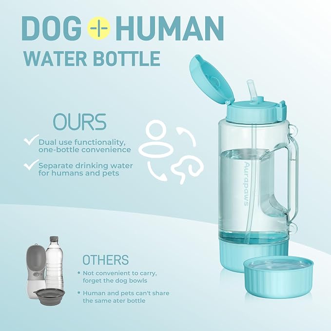 Dog & Mom Water Bottle 40.58oz with Detachable Bowl for Travel | 9.13oz Detachable Bowl, Travel Water Bowl, Leak Proof Pet Water Dispenser, BPA-Free, Hiking, Walking, Camping, Beach - Image 7
