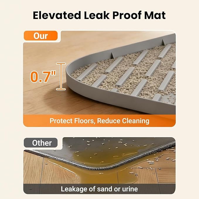 Silicone Cat Litter Mat 35" x 27" | Waterproof, Non-Slip Litter Trapping, Soft on Paws, Raised 0.7" Edge, Easy Clean with Drainage - Image 3