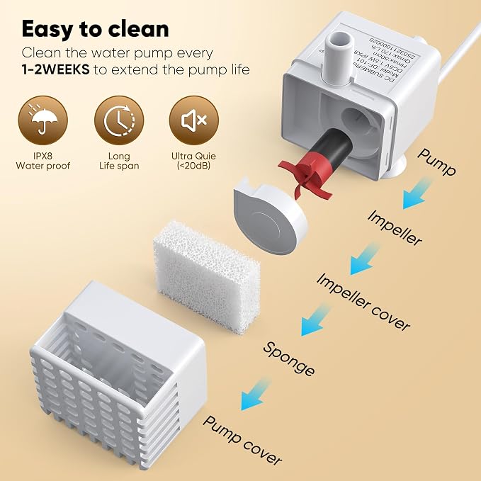 Sharlovy Replacement Pump for Sharlovy W10 Pro Dog Water Fountain | Cat Water Fountain Dog Water Dispenser, Ultra Quiet Long Lifespan Water Pump, USB Cable, LED Lights - Image 5