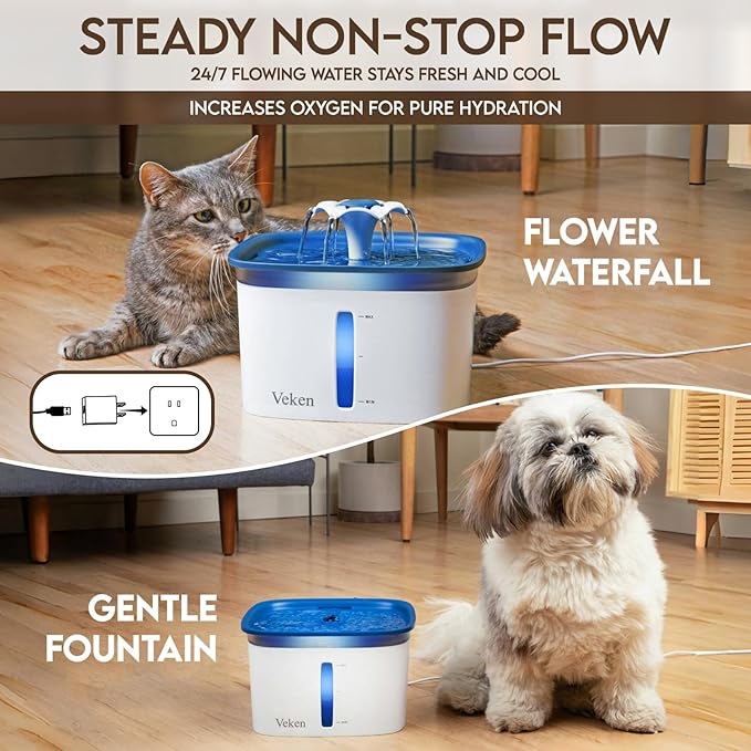 Veken Innovation Award Winner 95oz/2.8L Cat Water Fountain | Automatic Pet Fountain Dog Water Dispenser with Replacement Filters & Silicone Mat for Cats, Dogs (Blue, Plastic) - Image 2