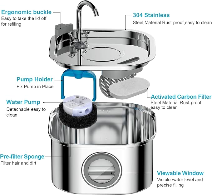 Cat Water Fountain Stainless Steel: 108oz/3.2L Automatic Pet Water Fountain - Dog Water Dispenser with Water Level Window - for Cats Inside with 8 Replacement Filters and 8 Sponges - Image 3